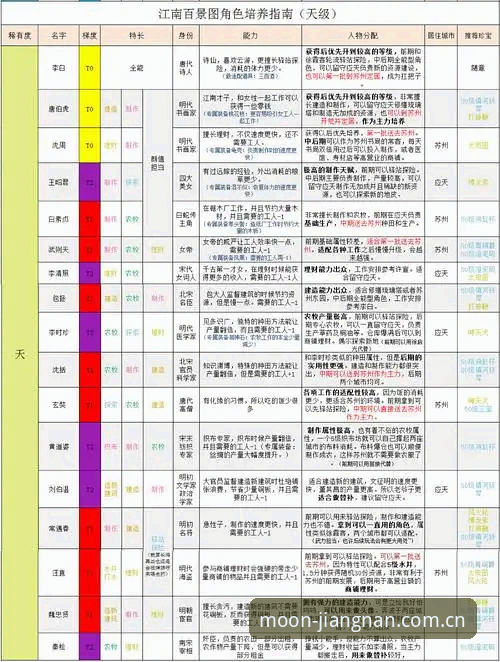 江南app登录修复攻略功能详解 江南app登录修复完整指南:从失败诊断到功能详解的实用教程